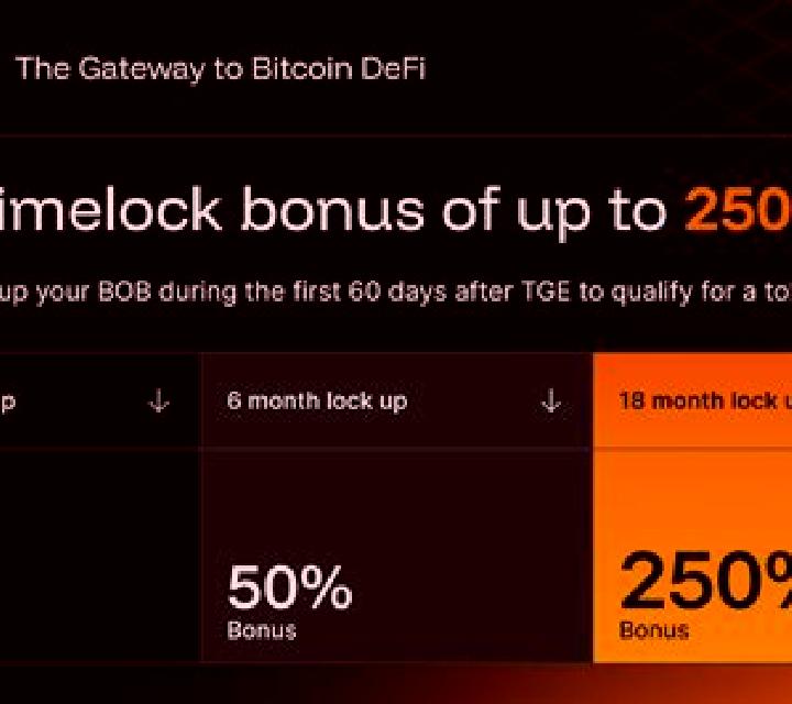 Bitcoin Bob slot machine