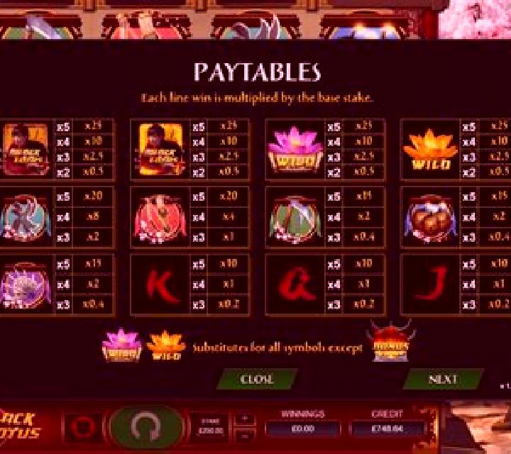 Black Lotus (Bulletproof Games) slot