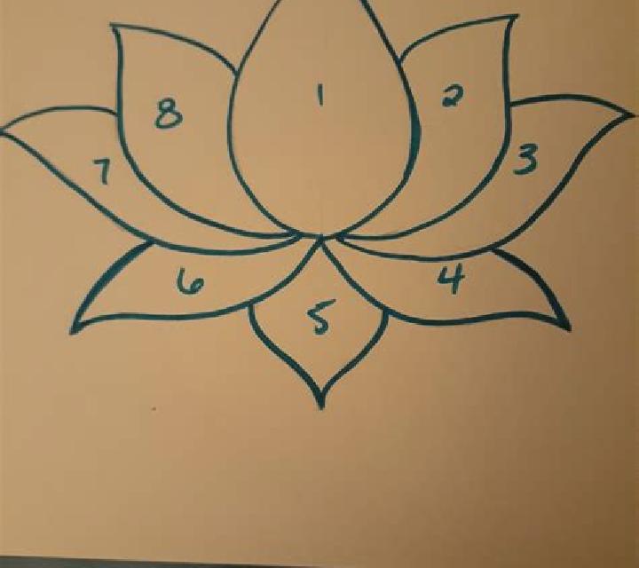 Black Lotus Numbers slot machine