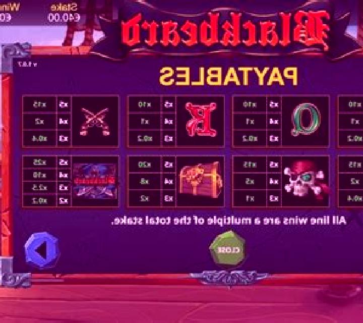 Blackbeard (Bulletproof Games) slot