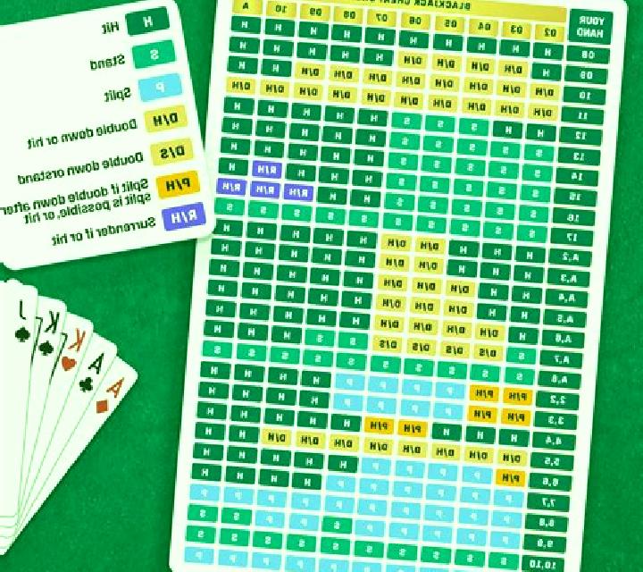 Blackjack All Face Up slot game
