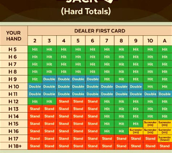 Blackjack (Blueprint) online slot