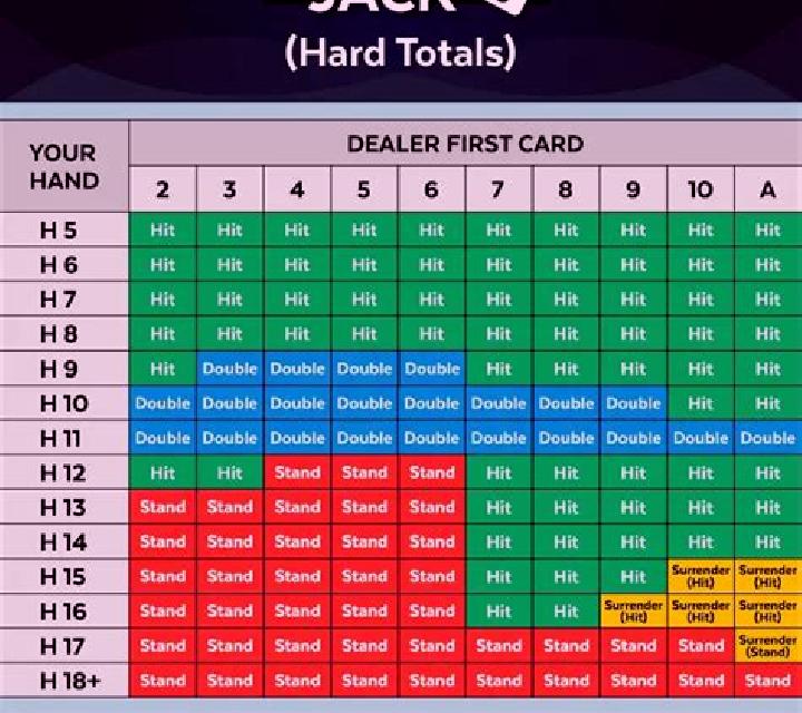 Blackjack (Blueprint) slot