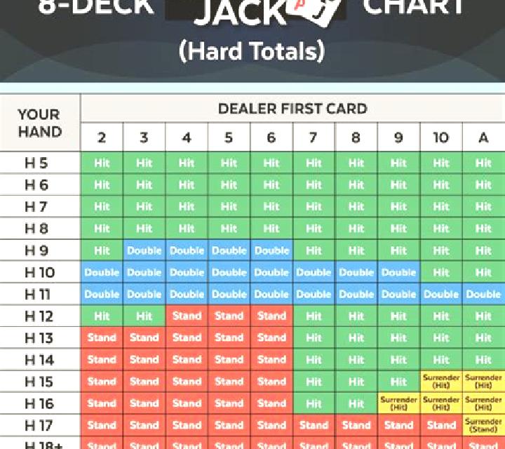 Blackjack Eight Deck online slot