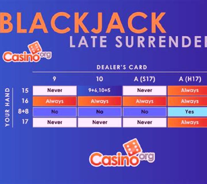 Blackjack Surrender (GamesOS) slot