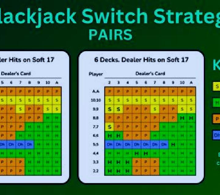 Blackjack Switch (CreedRoomz) slot