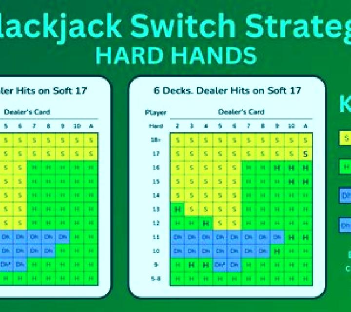 Blackjack Switch (GamesOS) slot machine