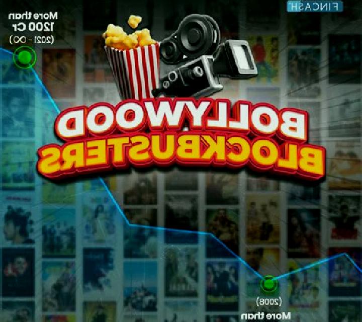 Bollywood Blockbuster slot game