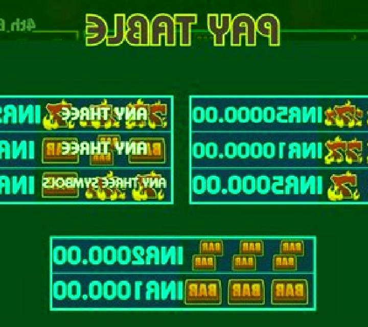 Bonus Mania Deluxe slot machine