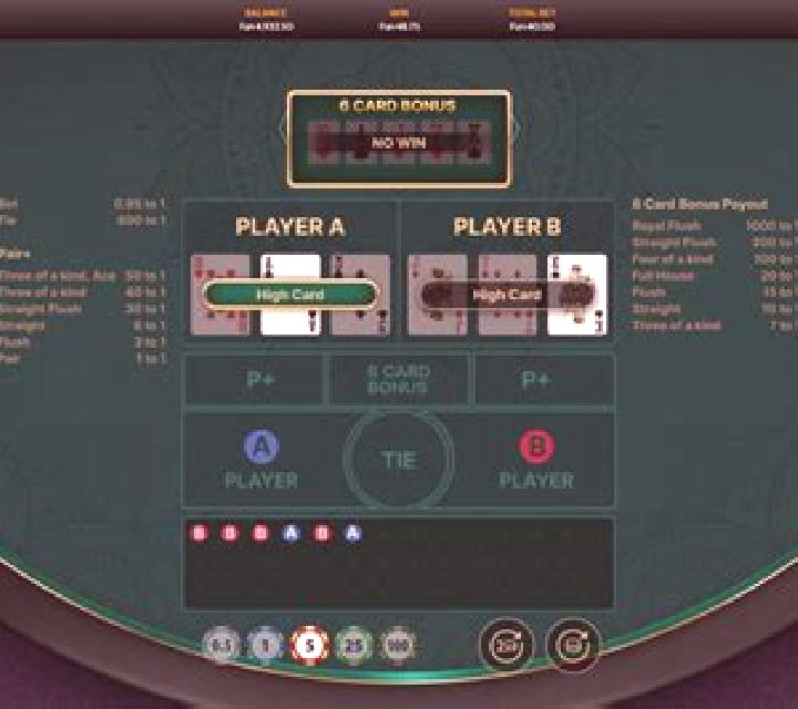 Bonus Poker (Microgaming) slot