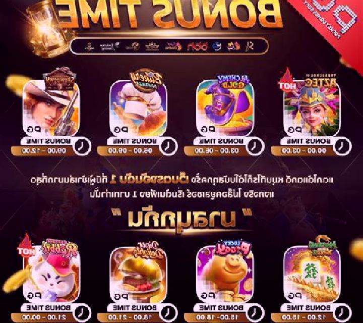 Bonus Review slot game