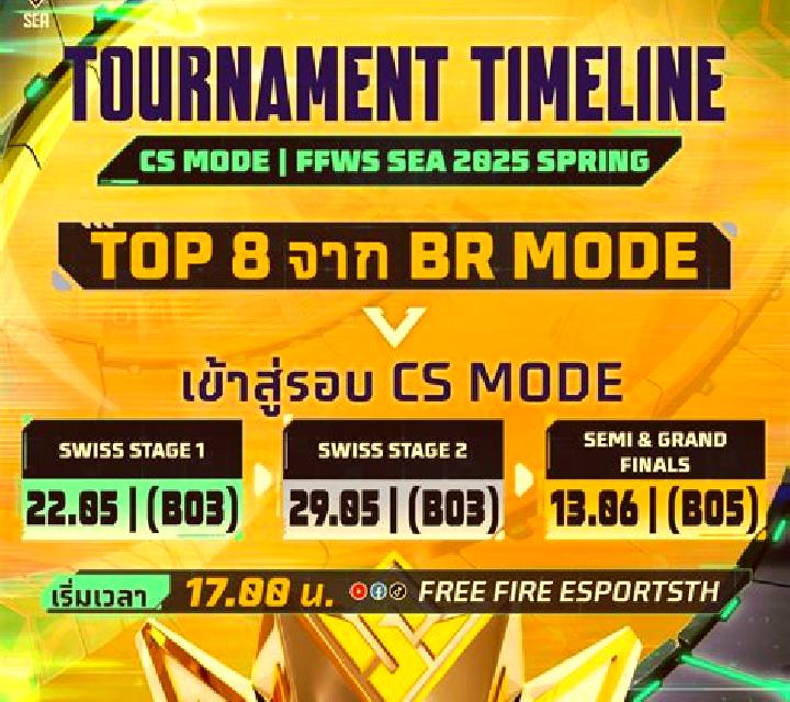 Book of 8 Riches online slot