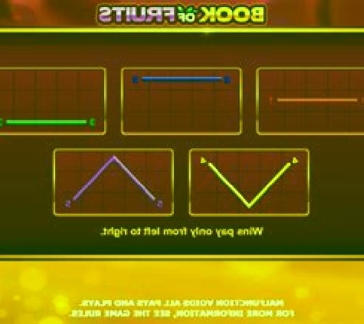 Book Of Fruits (Amatic Industries) slot