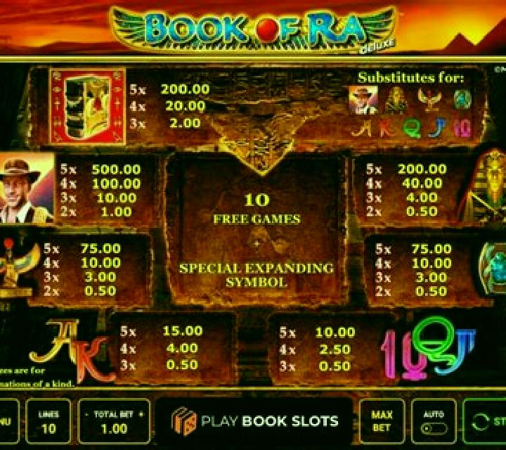 Book of Games slot