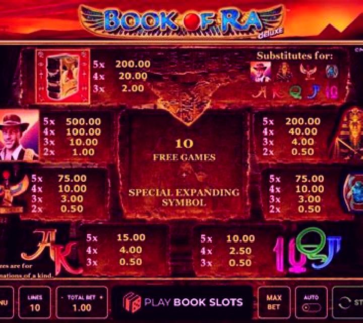 Book Of Ra Deluxe 10 slot machine