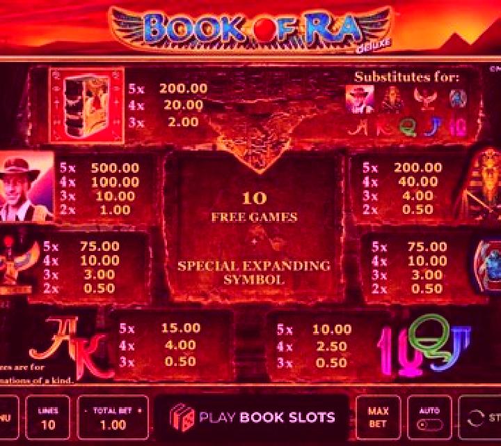 Book Of Ra Deluxe 10 slot