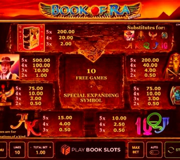 Book of Ra deluxe 6 online slot