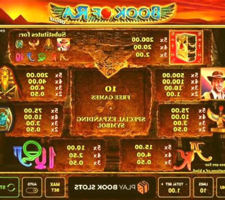 Book of Ra deluxe 6 slot game