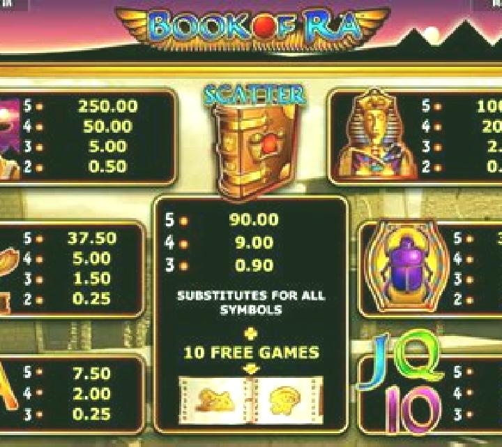 Book of Ra deluxe 6 slot machine