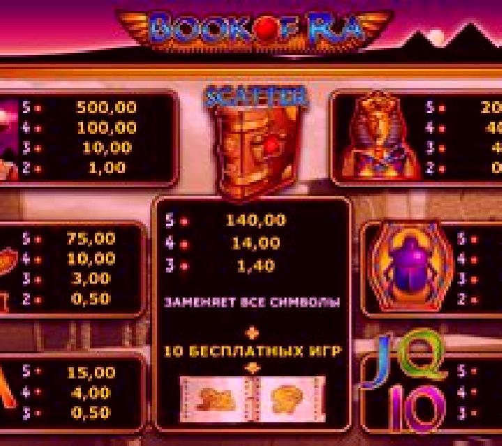 Book of Ra deluxe 6 slot