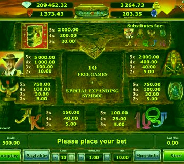 Book of Ra Deluxe Jackpot Edition slot