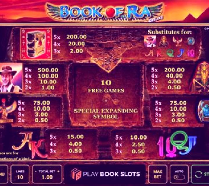 Book of Ra Dice slot game