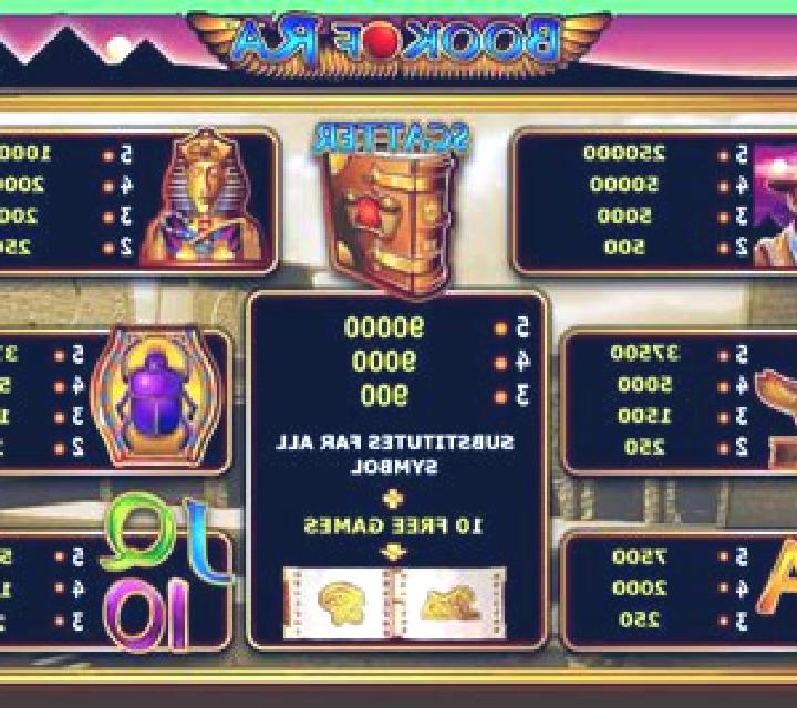 Book of Ra Dice slot machine