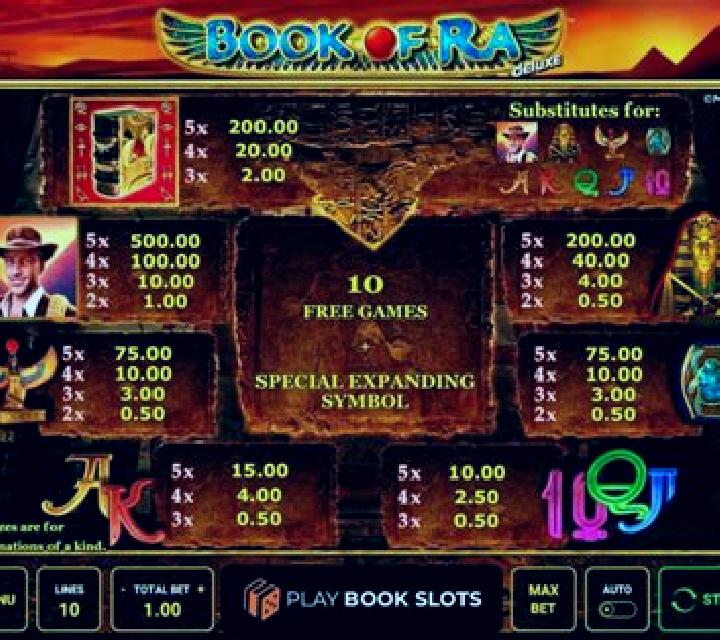 Book of Ra Dice slot