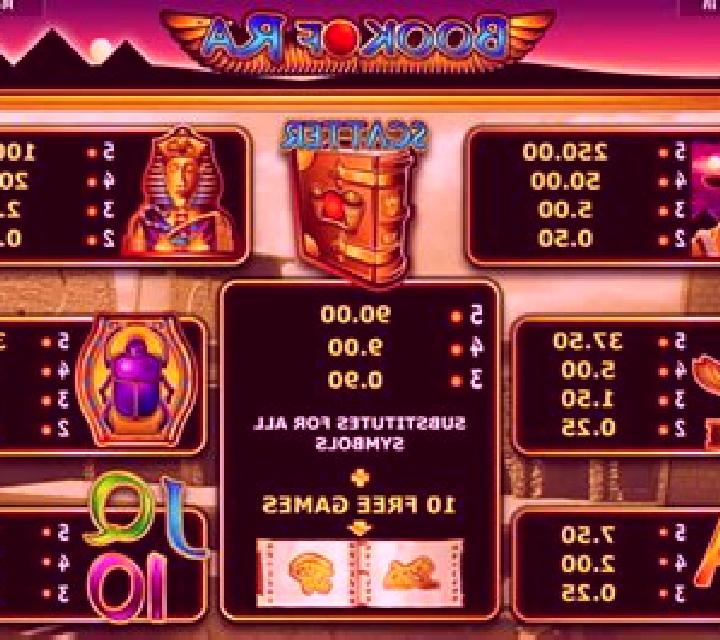 Book of Ra slot