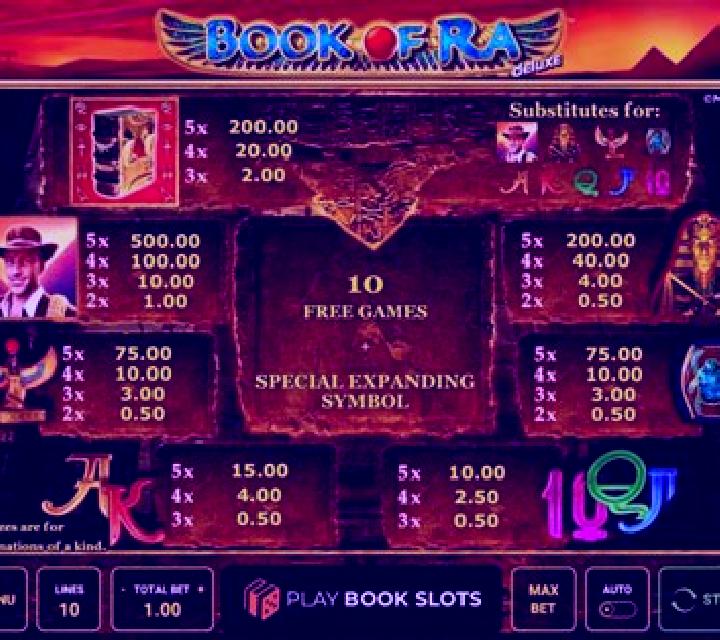 Book of Ra Symbol Select online slot