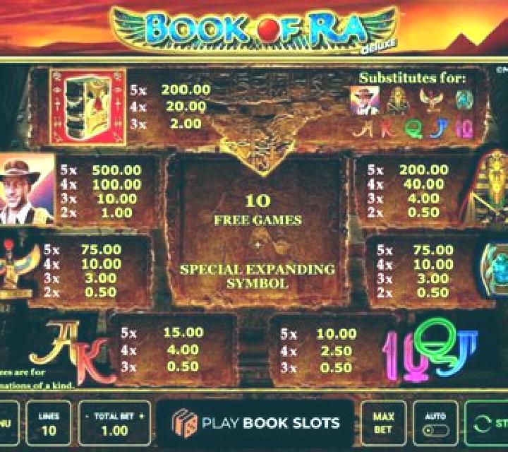 Book of Ra Symbol Select slot game