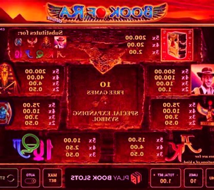 Book of Ra Symbol Select slot machine