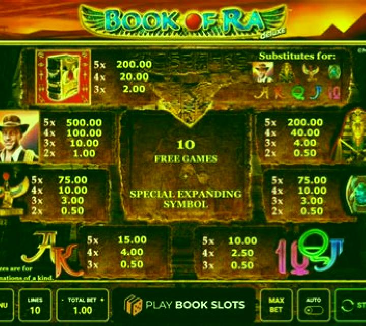 Book of Ra Symbol Select slot