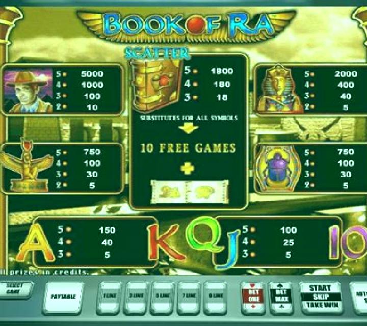 Book of Ra - Temple of Gold slot machine