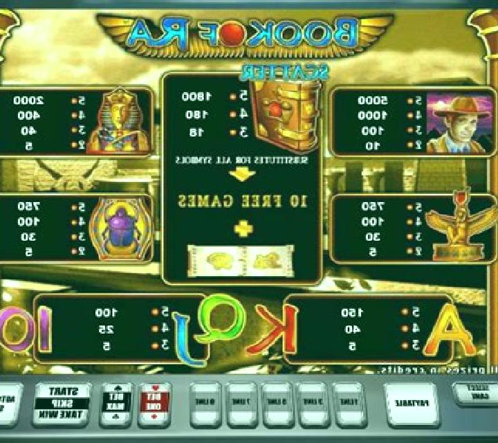 Book of Ra - Temple of Gold slot