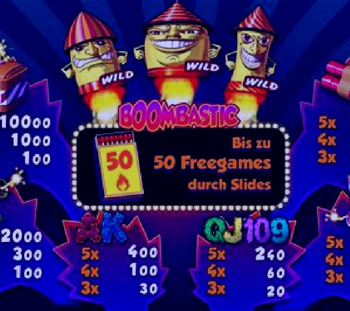 Boombastic slot