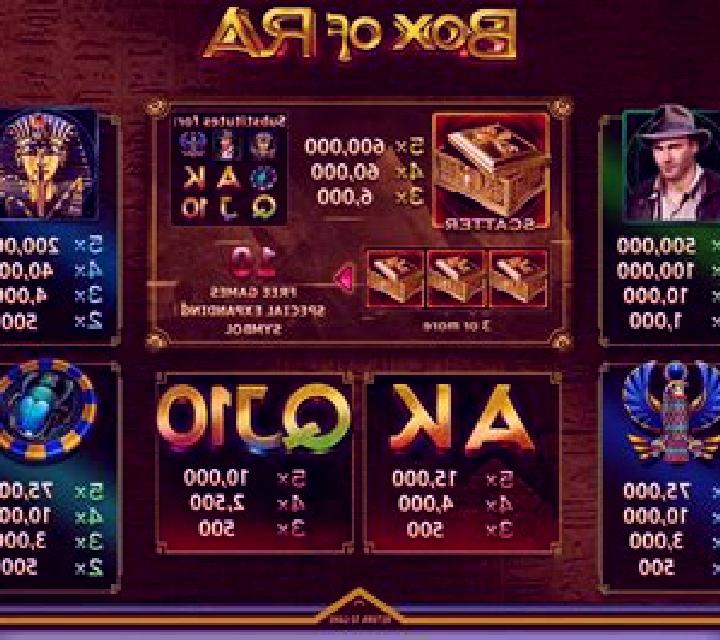 Box of Ra slot