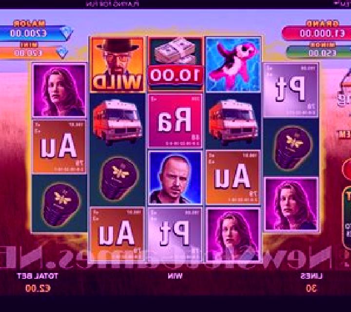 Breaking Bad: Mega Collect em slot