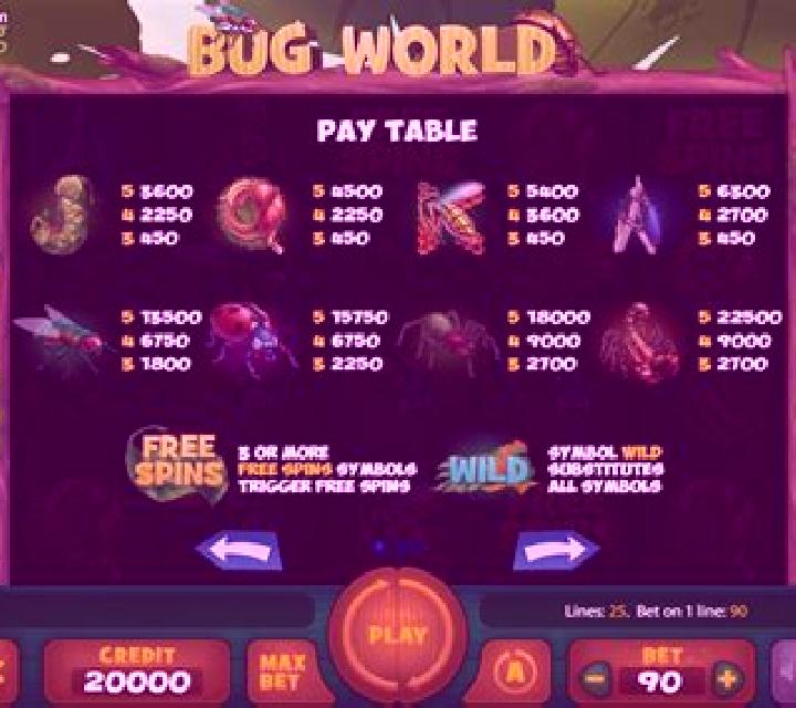 Bug World slot
