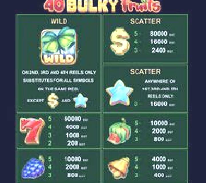 Bulky Fruits online slot