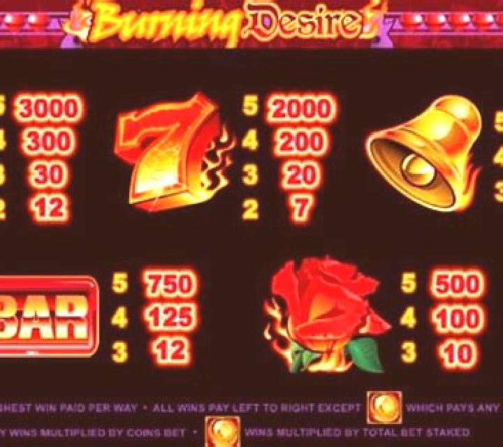 Burning Desire slot game