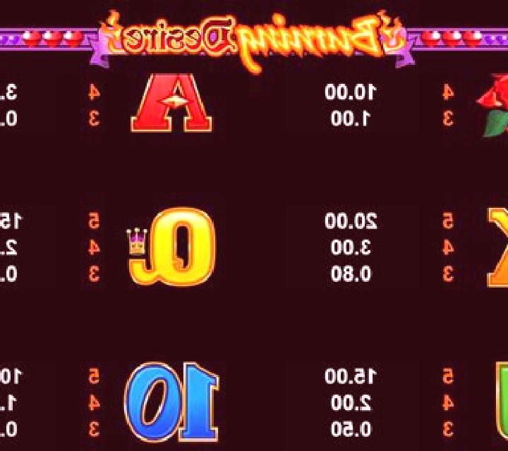 Burning Desire slot