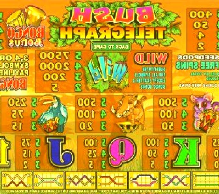Bush Telegraph slot machine
