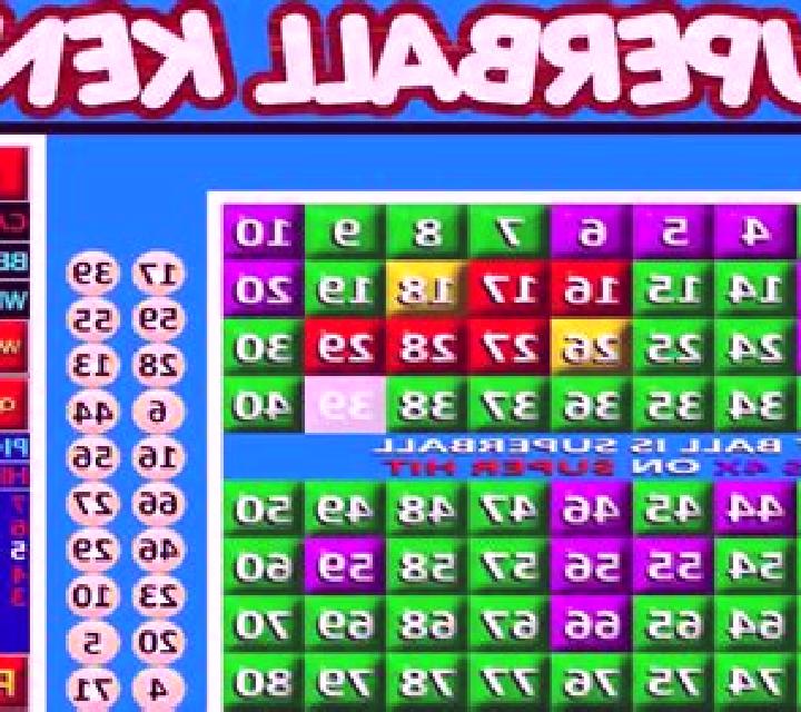 Buy A Ball Keno slot