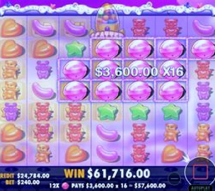 Bwin Rush online slot