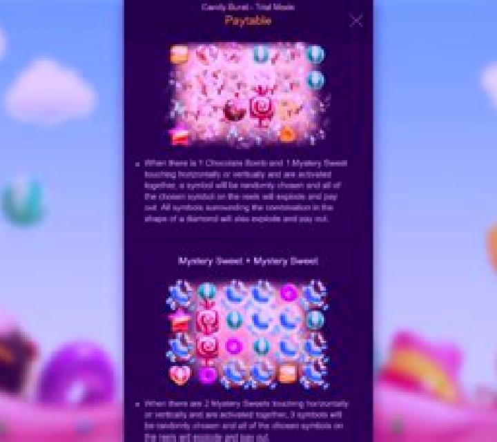 Candy Burst (PG Soft) slot