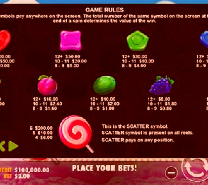 Candy Dreams Sweet Collector slot machine