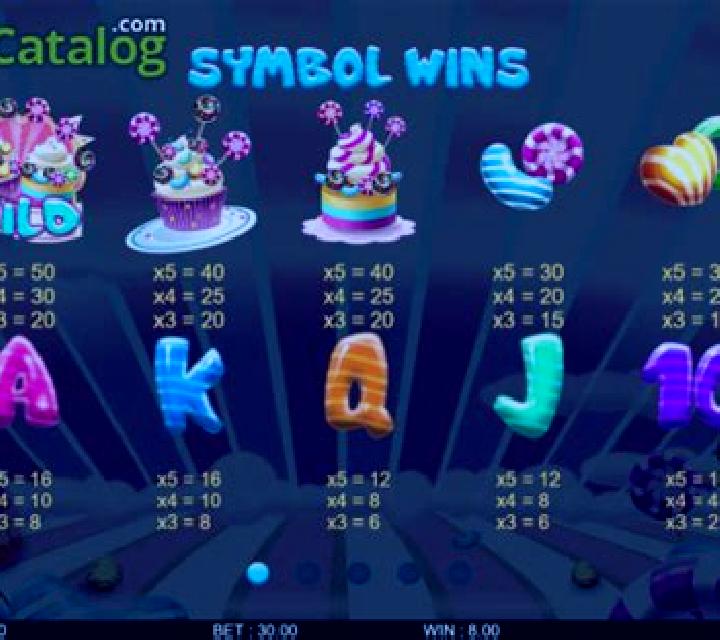 Candy Rash slot