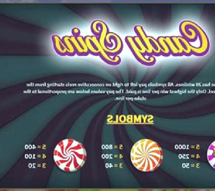 Candy Spins slot