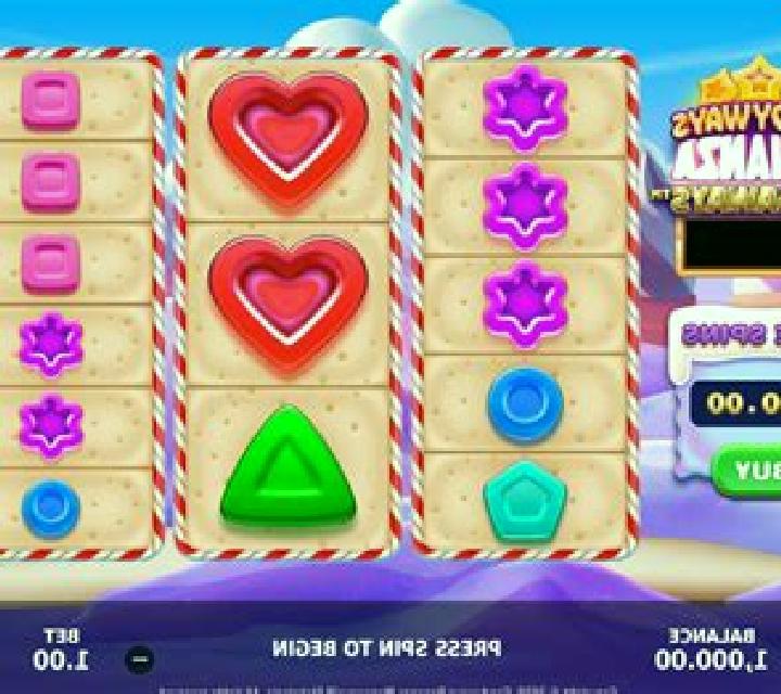 Candyways Bonanza Megaways slot game